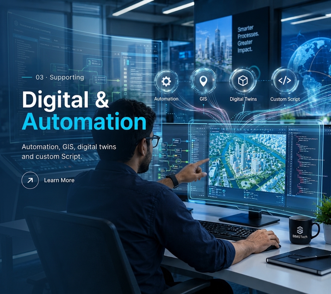 Digital & Automation
